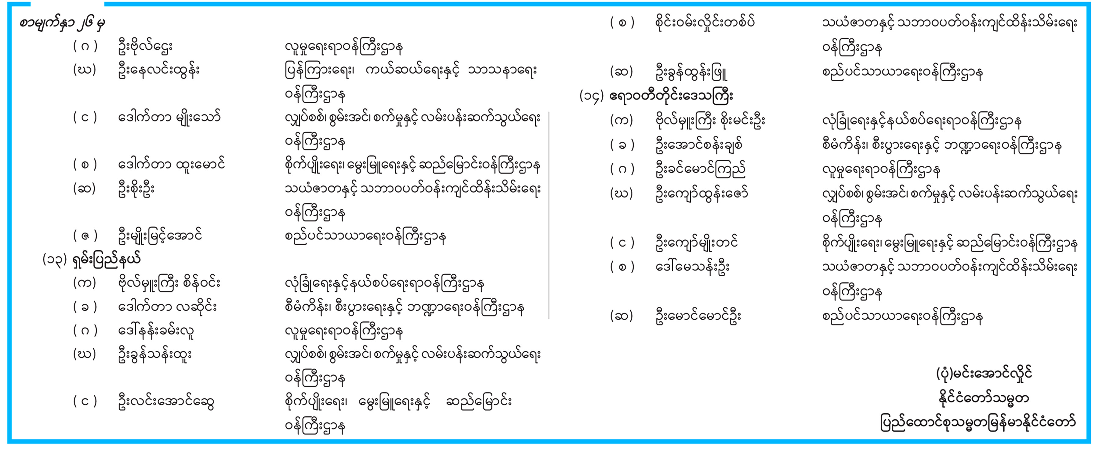 အမိန့်အမှတ် ၂၂-၂၀၂၆ ၂