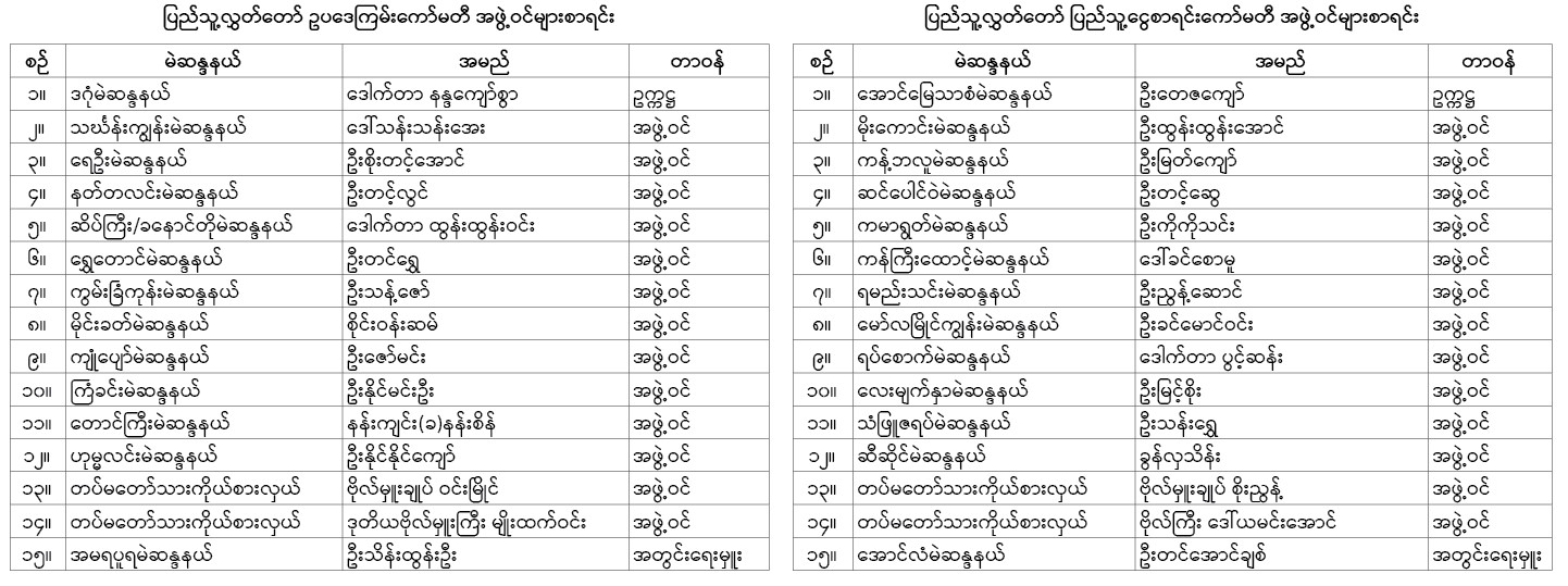 မတ
