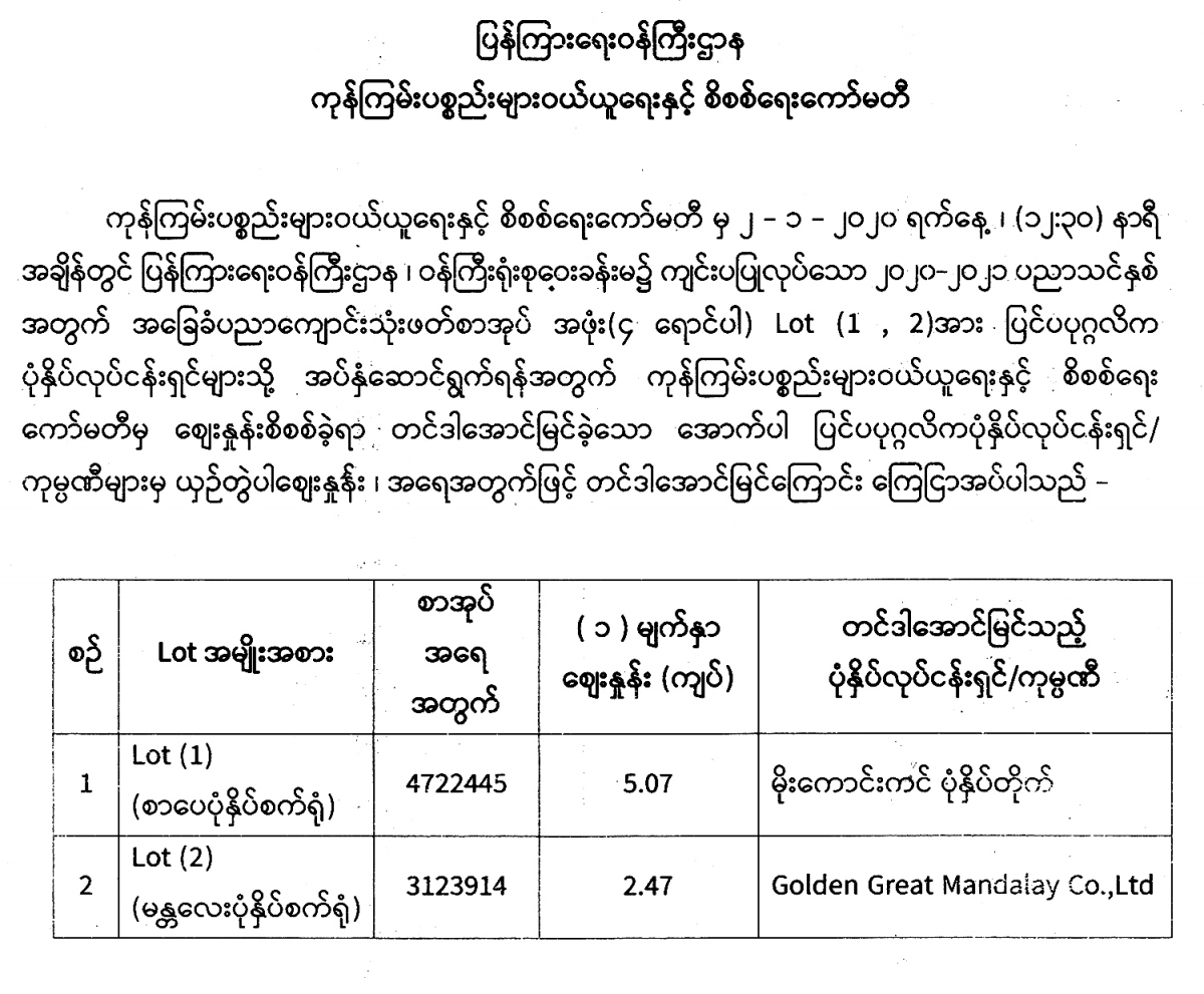 တင်ဒါဈေးဆစ်အစည်းအဝေးတွင် တင်ဒါအောင်မြင်ခဲ့သော ကုမ္ပဏီများမှ ဈေးနှုန်းစာရင်းများ ထုတ်ပြန် ကြေညာ