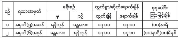 ဆောင်းပါး