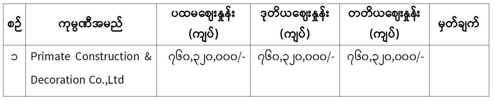 သတင်း