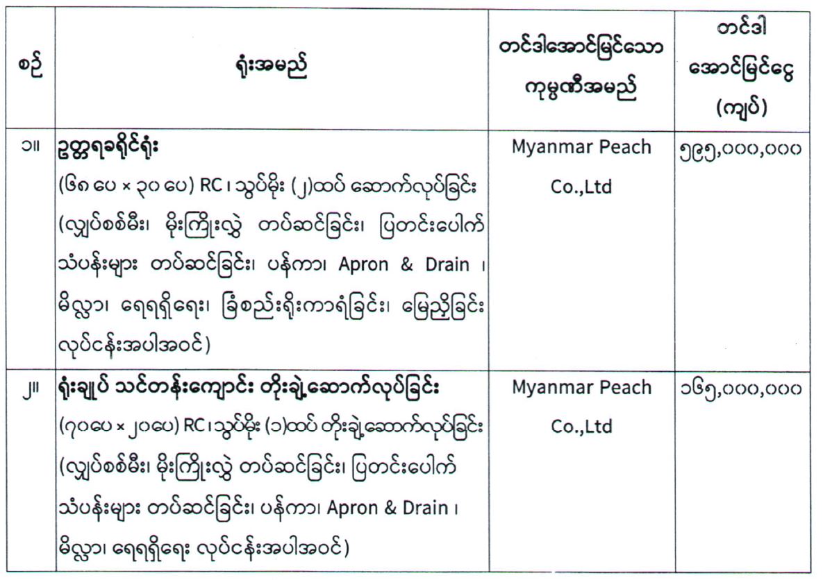 သတင်း