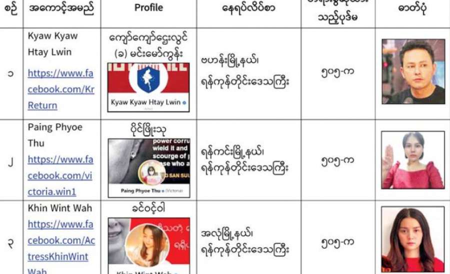 ပြည်သူကို နမူနာကောင်းပြသူများသာ ဖြစ်သင့်ပါသည်