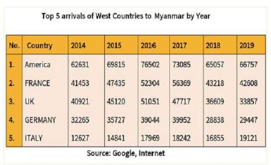 ဆောင်းပါး
