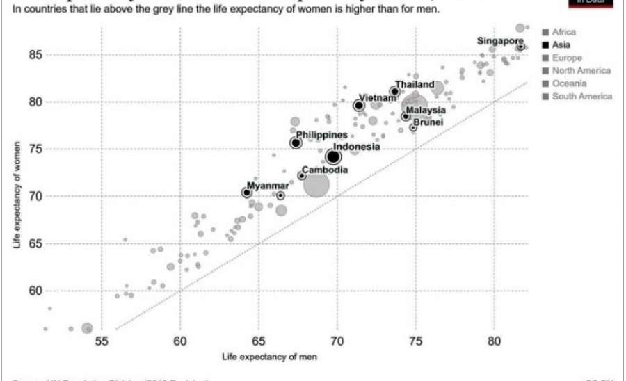 နိုင်ငံရေး