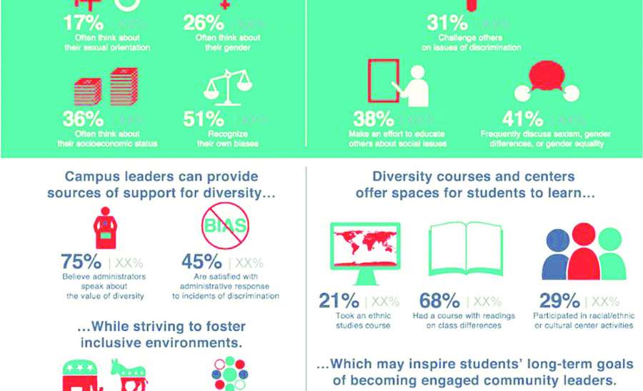 ခေတ်မီတိုးတက်စေဖို့ လူတိုင်းစာဖတ်ခြင်း အလေ့အထပျိုးထောင်စို့