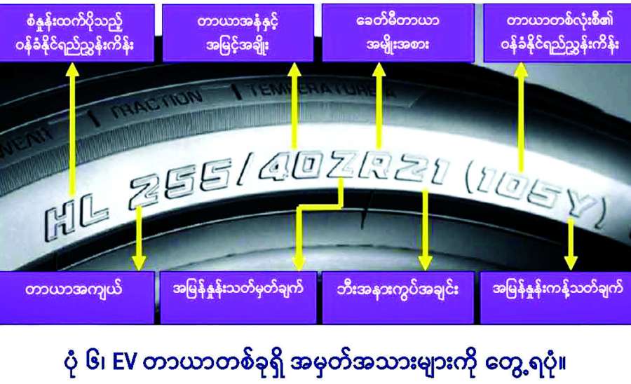 ဆောင်းပါး