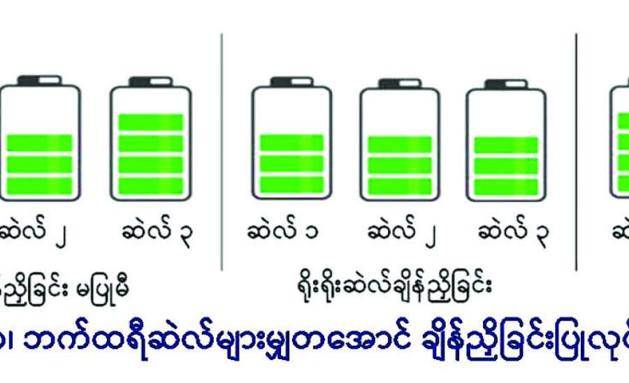 ဆောင်းပါး