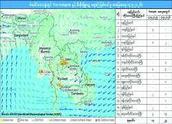 ဆောင်းပါး