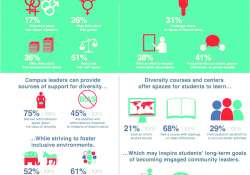 ခေတ်မီတိုးတက်စေဖို့ လူတိုင်းစာဖတ်ခြင်း အလေ့အထပျိုးထောင်စို့