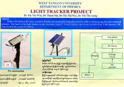 တက္ကသိုလ်နှင့် ဒေသအကျိုးပြု လက်တွေ့သုတေသန