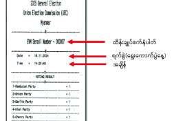 ဆောင်းပါး