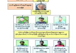 ဆောင်းပါး