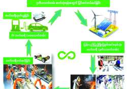 ဆောင်းပါး