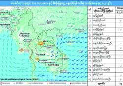 ဆောင်းပါး