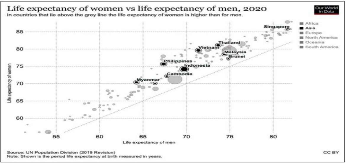 နိုင်ငံရေး