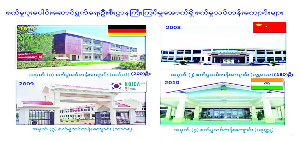 ဆောင်းပါး