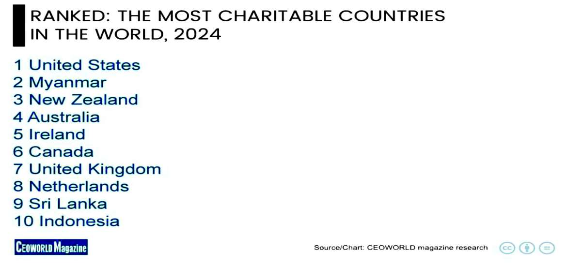 ဆောင်းပါး